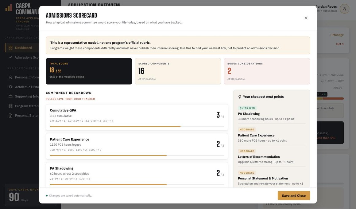 CASPA Command Admissions Scorecard showing a total score of 18 out of 32, a component breakdown for GPA, patient care experience and shadowing, and a ranked list of the applicant’s cheapest next points