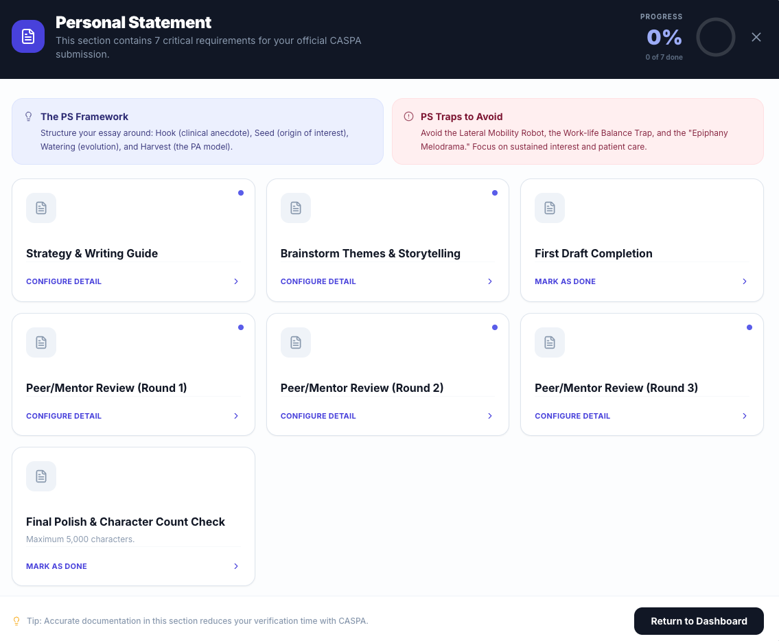 CASPA Command personal statement workflow with a writing framework, draft milestones, three peer and mentor review rounds, and a 5,000 character final check