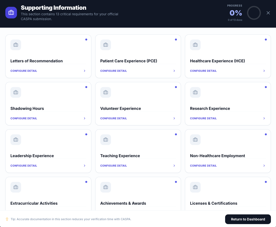 CASPA Command Supporting Information tracker with 13 requirements including letters of recommendation, patient care experience, healthcare experience, and shadowing hours